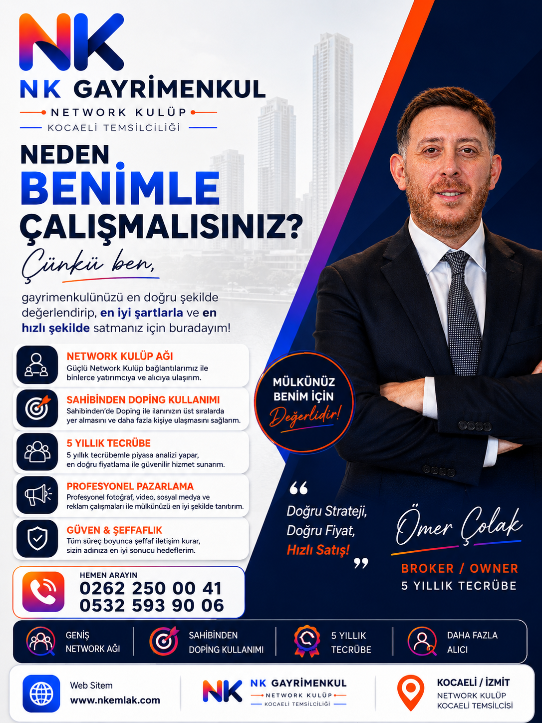 Ömer Çolak — NK Gayrimenkul, gayrimenkulünüzü binlerce kişiye ulaştırıyorum